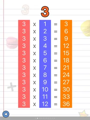 AB Maths lite android App screenshot 1